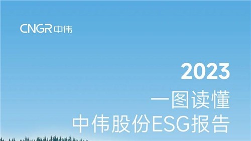 一图读懂 | 正版新葡新京股份2023年度ESG报告